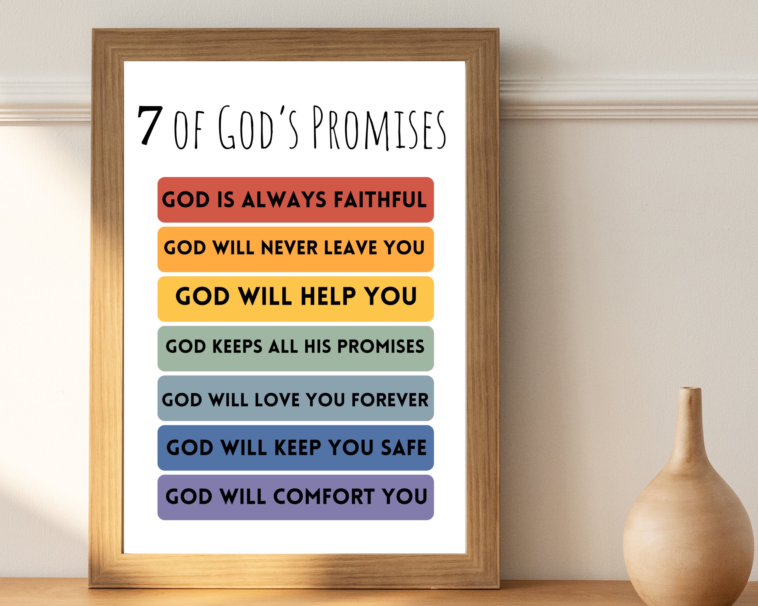 7 of God's Promises Christian Scripture Poster Kids Etsy