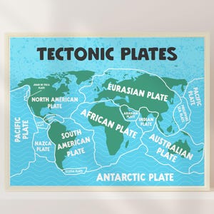 Puede incluir: Un póster enmarcado titulado "TECTONIC PLATES" que muestra un mapa de placas tectónicas. El mapa tiene un fondo azul claro, continentes verdes y límites de placas blancos. Se etiquetan nombres de placas como "Placa Africana". El póster está en un marco blanco.