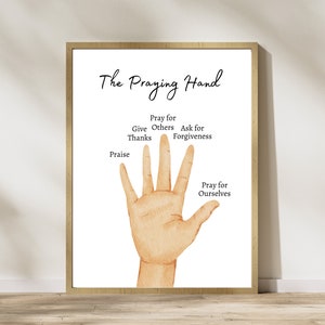 May include: A printable poster featuring an illustration of a hand with five fingers. The fingers are labelled with different types of prayers: Praise, Give Thanks, Pray for Others, Ask for Forgiveness, and Pray for Ourselves. The poster is titled "The Praying Hand".