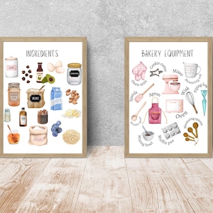 Puede incluir: Dos carteles imprimibles con ilustraciones de acuarela de ingredientes y equipos de repostería. El primer cartel tiene el título "Ingredientes" y muestra artículos como azúcar, harina, huevos, leche, miel y chispas de chocolate. El segundo cartel tiene el título "Equipo de repostería" y muestra artículos como una batidora, un horno, tazas medidoras, un batidor, un rodillo y un cortador de galletas.