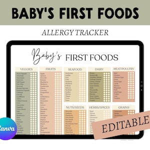Könnte beinhalten: Eine digitale Tabelle mit dem Titel "Baby's First Foods Allergy Tracker" listet verschiedene Lebensmittelkategorien auf: Gemüse, Obst, Meeresfrüchte, Milchprodukte, Fleisch/Geflügel, Nüsse/Samen, Kräuter/Gewürze und Getreide. Das Wort "Editable!" wird auf einem rosa Banner angezeigt.
