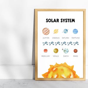 Solar System Poster | Kids Educational Wall Art | Space Nursery Wall Decor | Homeschooling | Outer Space | Kids Science Unit | Astronomy