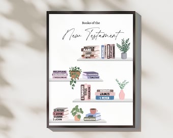 Books of the New Testament Christian Art Print | Bible Verse Wall Art | Church Classroom Decor | Books of the Bible Sunday School Lessons