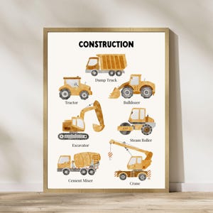 Könnte beinhalten: Ein farbenfrohes Lernspiel mit Illustrationen verschiedener Baumaschinen, darunter ein Kipplaster, ein Traktor, ein Bulldozer, ein Bagger, eine Dampfwalze, ein Betonmischer und ein Kran. Jedes Fahrzeug ist mit seinem Namen beschriftet.
