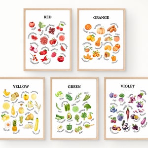 Rainbow Food Colors Posters | Eat the Rainbow | Montessori Kids Food Menu | Farmers Market Pretend Play | Fruits and Vegetables Grocery Menu