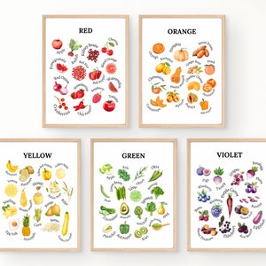 Carteles de alimentos con colores del arcoíris / Muro de nutrición / Menú de alimentos para niños Montessori / Juego de simulación de mercado de agricultores / Menú de comestibles de frutas y verduras