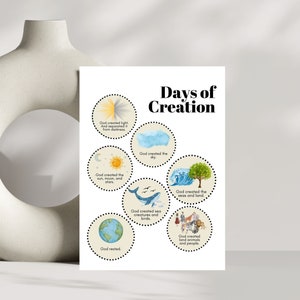 May include: A colourful illustration depicting the seven days of creation. Each day is represented by a circle with a different image and text describing the creation event. The text includes phrases like "God created light", "God created the sky", and "God created land animals and people".