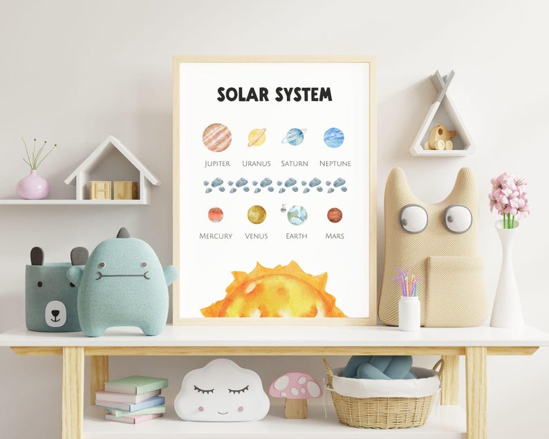 Solar System Poster Kids Educational Wall Art Space Nursery Wall Decor