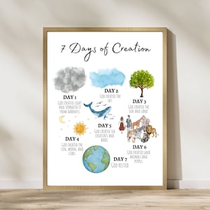 7 Days of Creation Wall Art Printable | Kids Bible Scripture Poster | Genesis Art for Nursery & Sunday School Decor | Creation Story Print