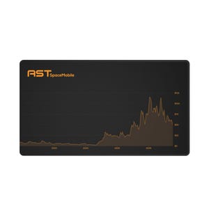 May include: A rectangular black desk mat featuring an orange AST SpaceMobile logo in the top left corner. The surface displays a line graph in orange, tracking financial data from 2023 to 2026 with price markers ranging from $0 to $125.