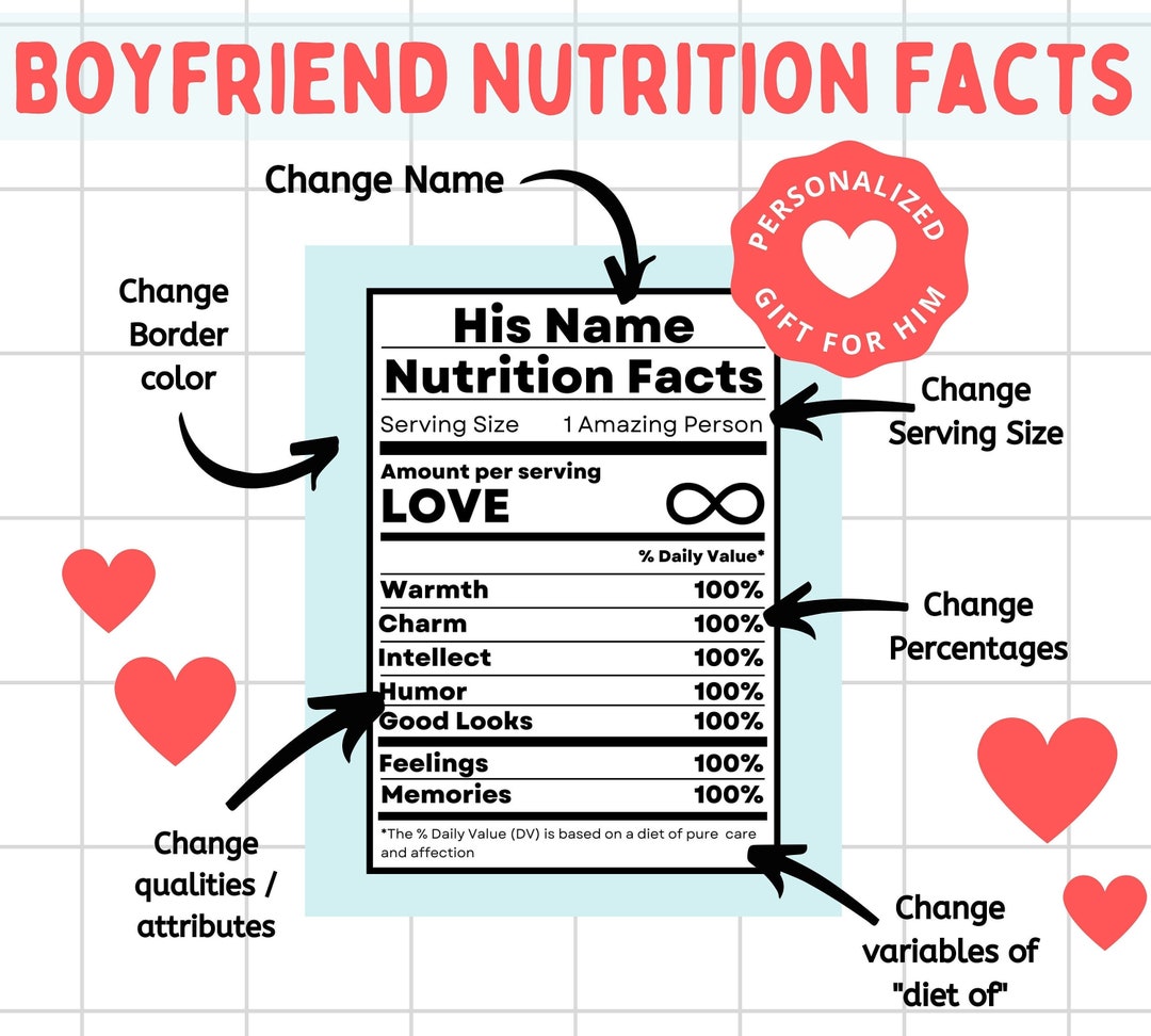 Boyfriend Nutrition Facts Custom Nutrition Facts SVG, PNG & PDF