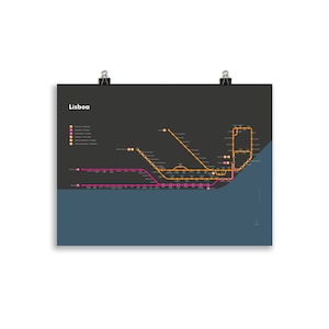 Affiche du plan du Tramway de Lisbonne (fond sombre) | Design minimaliste | Poster réseau de transports | Décoration murale | Art Portugal