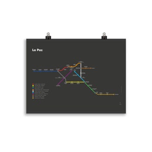 Affiche du plan du téléphérique de La Paz (fond sombre) | Design minimaliste | Poster réseau de transports | Décoration murale | Art Bolivie