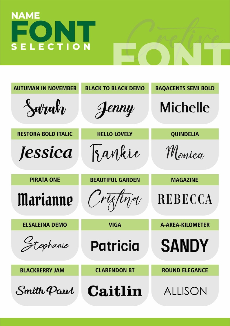 May include: A chart with the names Sarah, Jenny, Michelle, Jessica, Frankie, Monica, Marianne, Cristina, Rebecca, Stephanie, Patricia, Sandy, Smith Paul, Caitlin, and Allison written in different fonts. The names are organized in a grid with the font name listed above each name.