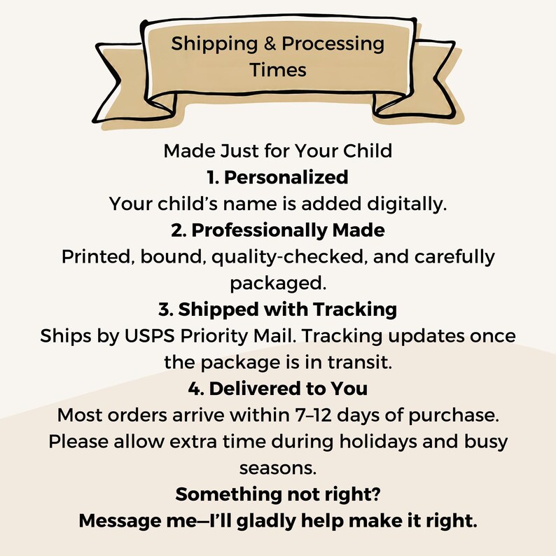 May include: A beige informational graphic with a tan banner at the top containing the text Shipping & Processing Times. Below, black text outlines four steps: 1. Personalized, 2. Professionally Made, 3. Shipped with Tracking, and 4. Delivered to You.