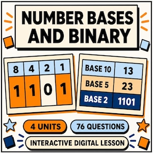 May include: An educational graphic titled NUMBER BASES AND BINARY. It features a binary place value chart with numbers 8, 4, 2, 1 and binary digits 1, 1, 0, 1. A conversion table shows Base 10, Base 5, and Base 2 values. Includes 4 UNITS, 76 QUESTIONS text.