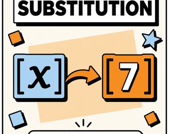 Interactive Substitution Algebra Maths Mastery Lesson | KS2, GCSE, 11+ Practice (Digital Download) | 4 Units | 60 Questions