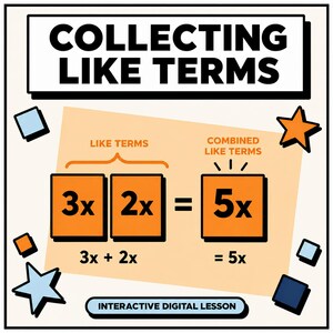 May include: An educational graphic titled COLLECTING LIKE TERMS. It shows an equation 3x + 2x = 5x using orange squares with black text. The visual includes small blue and orange stars and squares, and a bottom label INTERACTIVE DIGITAL LESSON.