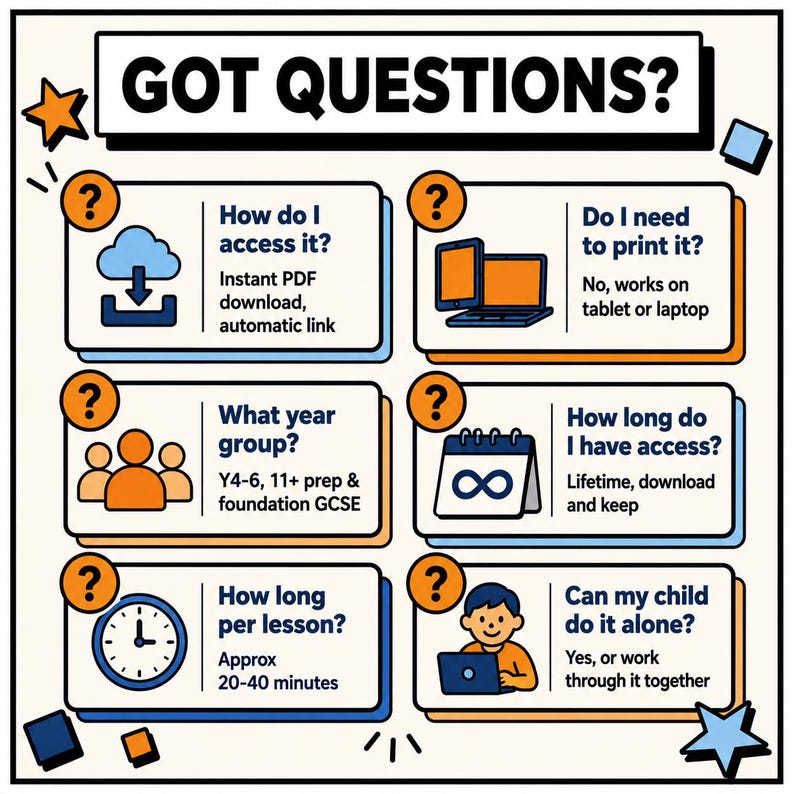 May include: An informational graphic titled GOT QUESTIONS? featuring six boxes with orange question mark icons. The boxes detail digital product access, printing requirements, year groups, access duration, lesson length, and child participation.
