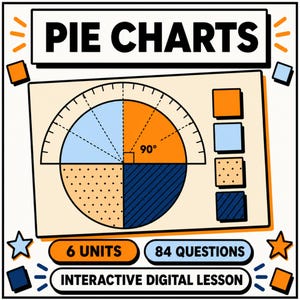 Könnte beinhalten: Eine Lehrgrafik mit dem Titel PIE CHARTS, die einen halbkreisförmigen Winkelmesser über einem geteilten Kreis mit einem 90-Grad-Winkel zeigt. Das Diagramm enthält vier farbcodierte Abschnitte, 6 UNITS, 84 QUESTIONS und den Text INTERACTIVE DIGITAL LESSON.