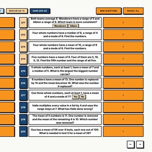 Może przedstawiać: Cyfrowy interfejs wyświetlający listę zadań matematycznych oznaczonych od Q11 do Q20. Układ zawiera jasnopomarańczowe i ciemnoniebieskie prostokątne przyciski z tekstem, w tym pytania dotyczące średnich, median, zakres&oacute;w i dominant, obok pomarańczowych p&oacute;l odpowiedzi.