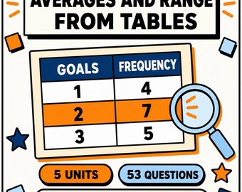 Frequency Table Averages Interactive Maths Lesson | Mean Median Mode Range Questions | KS2 KS3 11 Plus GCSE | Homeschool Digital Download