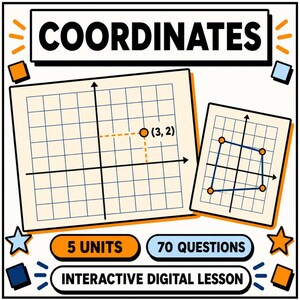 Puede incluir: Un gráfico educativo titulado COORDINATES que muestra dos planos cartesianos. Uno presenta un punto en (3, 2) y el otro un cuadrilátero. El texto incluye 5 UNITS, 70 QUESTIONS y INTERACTIVE DIGITAL LESSON con detalles en naranja y azul.