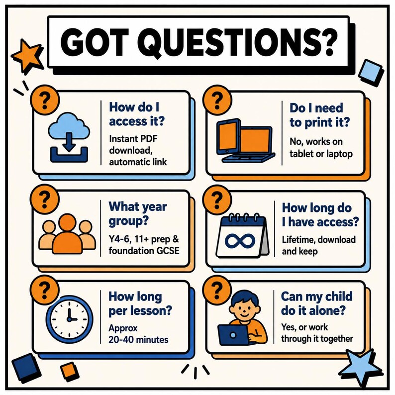 May include: An informational graphic titled GOT QUESTIONS? featuring six boxes with orange question mark icons. It explains digital access, printing, year groups, lifetime access, lesson duration of 20-40 minutes, and collaborative use.