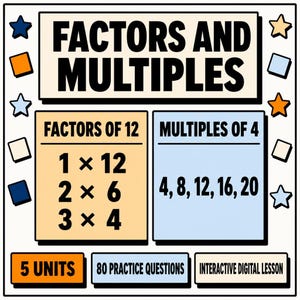 Könnte beinhalten: Ein Lernposter mit dem Titel FACTORS AND MULTIPLES, das in einem beigen Feld die Faktoren von 12 (1x12, 2x6, 3x4) und in einem hellblauen Feld die Vielfachen von 4 (4, 8, 12, 16, 20) auflistet. Enthält 5 UNITS, 80 PRACTICE QUESTIONS und INTERACTIVE DIGITAL LESSON.
