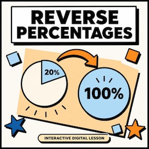 Könnte beinhalten: Eine Lehrgrafik mit dem Titel REVERSE PERCENTAGES und dem Untertitel INTERACTIVE DIGITAL LESSON. Sie zeigt ein Kreisdiagramm mit 20% und einen Pfeil, der auf einen vollen Kreis mit der Aufschrift 100% zeigt, umgeben von blauen und orangen Formen.