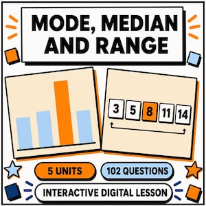 May include: An educational graphic titled MODE, MEDIAN AND RANGE featuring a bar chart, a sequence of numbers 3, 5, 8, 11, 14, and text stating 5 UNITS, 102 QUESTIONS, and INTERACTIVE DIGITAL LESSON, decorated with small orange and blue squares and stars.
