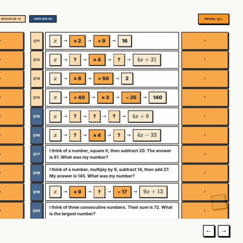 May include: A digital educational worksheet featuring maths problems labelled Q11 through Q20. The layout includes orange rectangular boxes with algebraic expressions, flowcharts with operations like multiplication and addition, and word problems.