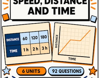 Speed Distance and Time Interactive Maths Lesson | Practice Questions with Answers | 11 Plus KS2 KS3 GCSE | Home Education Digital Download