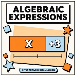 May include: An educational graphic titled ALGEBRAIC EXPRESSIONS featuring a horizontal bar divided into an orange section labeled X and a light blue section labeled +3. Below the bar is a number line, and the text INTERACTIVE DIGITAL LESSON.