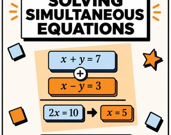 Interactive Simultaneous Equations Algebra Maths Mastery Lesson | GCSE, 11+ Practice (Digital Download) | 8 Units | 95 Questions