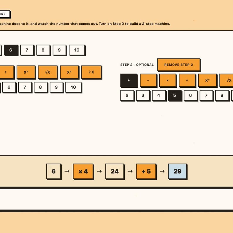 May include: An educational maths game interface featuring rows of white and orange rectangular buttons with mathematical operators like plus, minus, multiply, and square root. The bottom section displays a sequence: 6, x 4, 24, + 5, and 29.