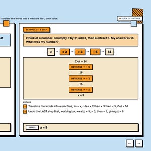May include: An educational worksheet titled Example 2 - 3 Step, featuring a maths problem about finding a number. It displays a sequence of operations, a reverse calculation method, and the final solution x = 8, all presented in a clear, structured layout.