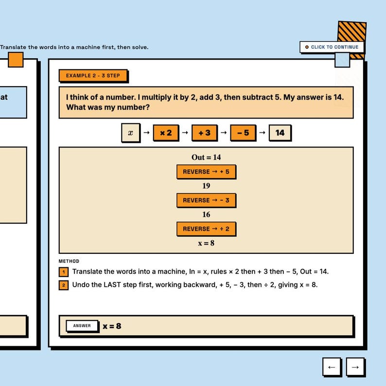 May include: An educational worksheet titled Example 2 - 3 Step, featuring a maths problem about finding a number. It displays a sequence of operations, a reverse calculation method, and the final solution x = 8, all presented in a clear, structured layout.