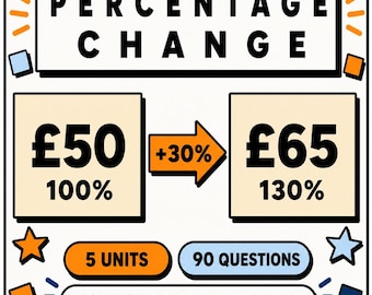 Percentage Increase and Decrease Interactive Maths Lesson | Workbook with Answers | KS2 KS3 GCSE 11 Plus | Tutor Resource Digital Download