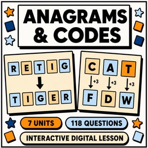 Op de afbeelding: Een educatieve afbeelding met de titel ANAGRAMS & CODES met twee voorbeelden van woordpuzzels. De ene toont de letters RETIG die worden herschikt naar TIGER, en de andere toont CAT die verschuift naar FDW. Bevat 7 UNITS, 118 QUESTIONS en INTERACTIVE DIGITAL LESSON.