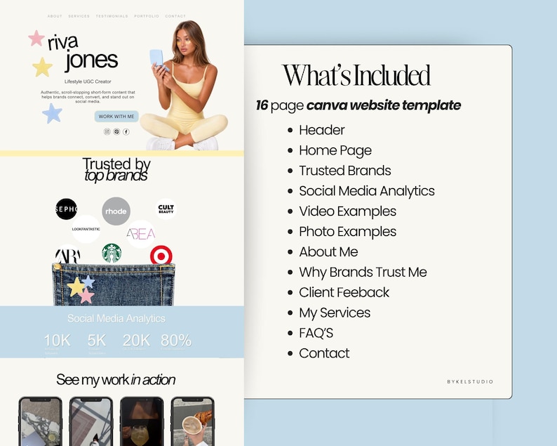 May include: A website template design with a light blue and yellow color scheme. The design includes the name "riva jones", a photo of a woman, and a list of included features such as "Header", "Home Page", and "Trusted Brands".