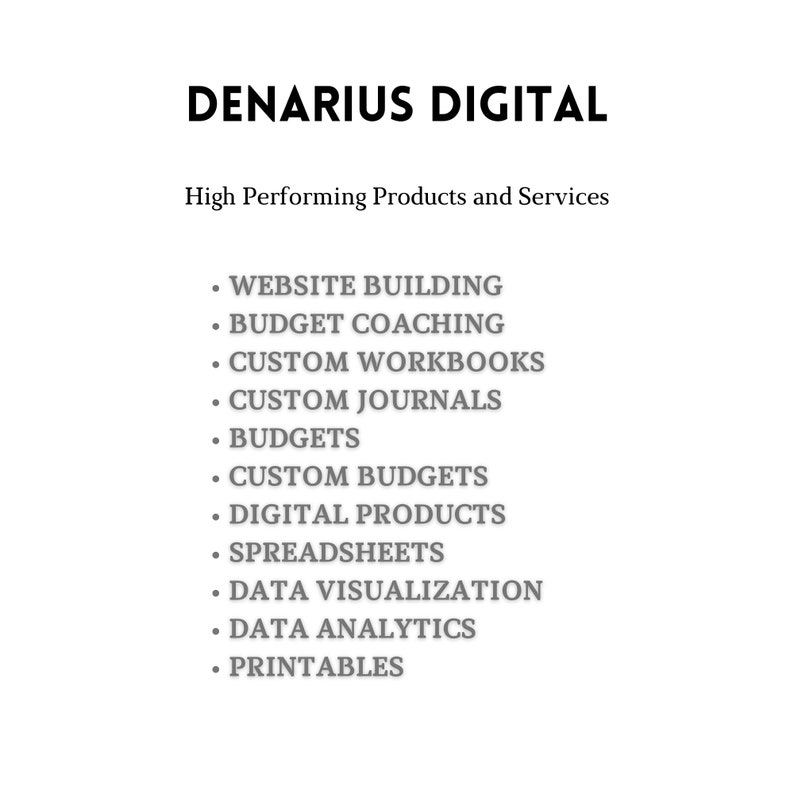 Vacation Packing List Commonly Travel Items Etsy