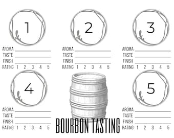 WINE Tasting Mat Instant Download Printable - Etsy