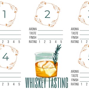 WHISKEY | TASTING | placemat | printable | instant download