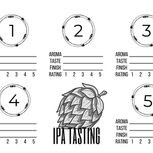 IPA | Bier | Verkostungsmatte | Sofort-Download | druckbar