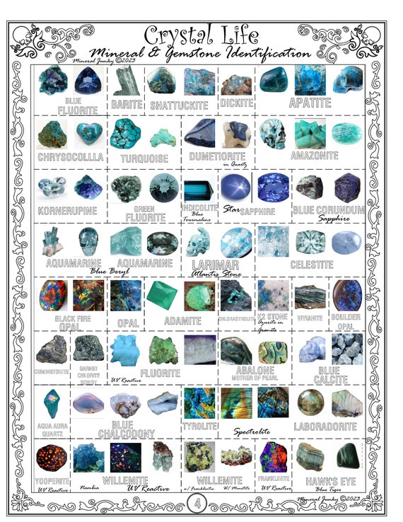 Rock Identification Printable  Crystal healing chart, Precious stones  chart, Rock identification