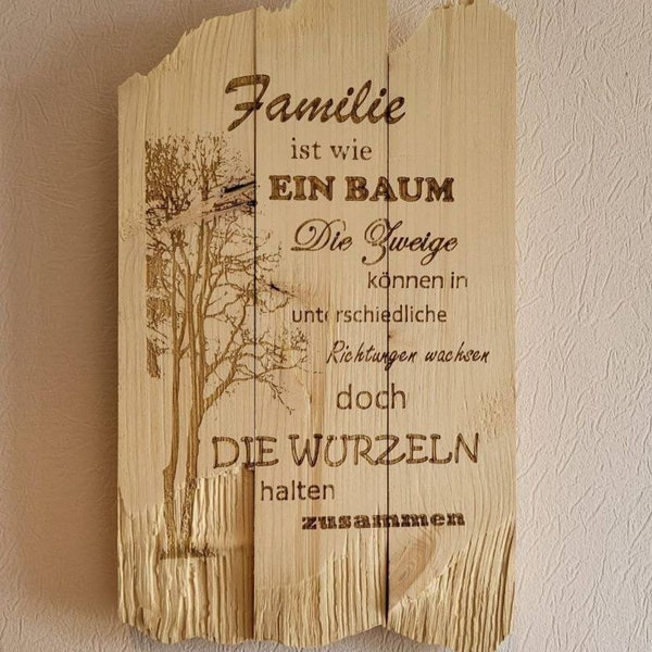 Wandbild Etsy.de