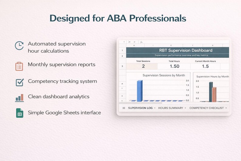 RBT Supervision Log & Hour Tracker | ABA Supervision Documentation ...