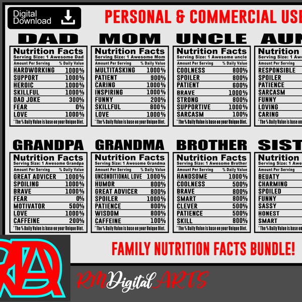 Bundle Family Facts svg, Family Personality svg, Dad Mom Facts svg, Family Nutrition Facts svg - Svg Cut File, Vector, Png Digital Download