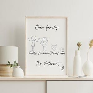 Personalised Stick Family Print | Personalised Family print | Family Print | Gift For Family | Family Wall Art